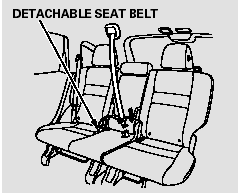 Honda CR-V: Lap/Shoulder Belt - Additional Information About Your Seat ...